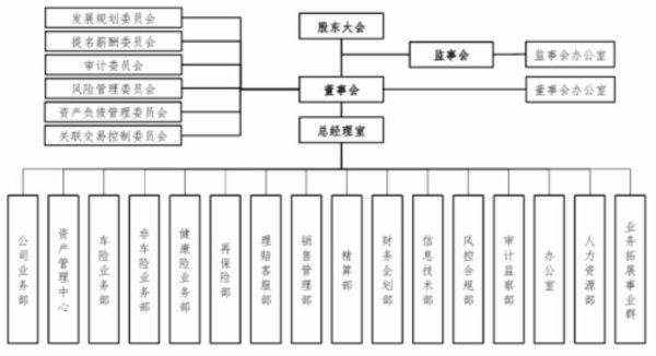 现金万博manbext网页版登录app平台不错减少跨部门疏通、协长入审批-万博manbext网页版登录(中国)官方网站入口