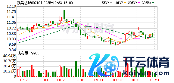 万博manbext网页版登录尽在新浪财经APP -万博manbext网页版登录(中国)官方网站入口