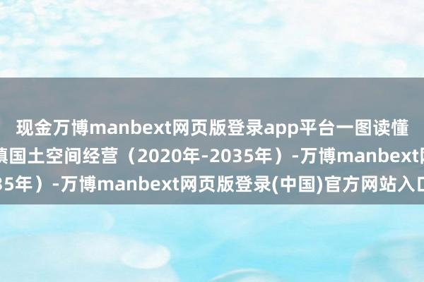 现金万博manbext网页版登录app平台一图读懂丨北京市延庆区井庄镇国土空间经营（2020年-2035年）-万博manbext网页版登录(中国)官方网站入口