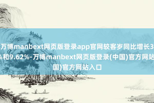 万博manbext网页版登录app官网较客岁同比增长3.67%和9.62%-万博manbext网页版登录(中国)官方网站入口