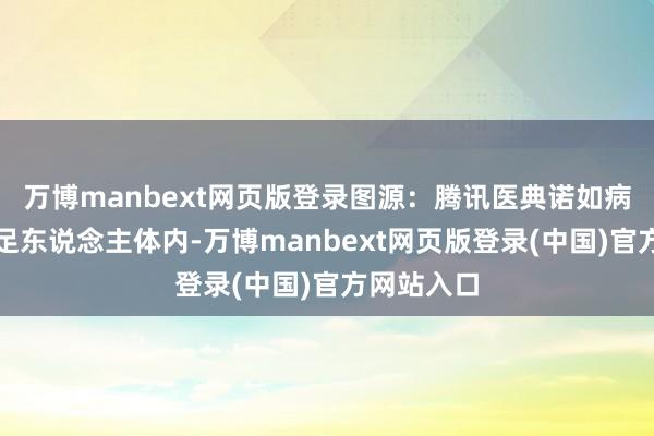 万博manbext网页版登录图源：腾讯医典诺如病毒一朝插足东说念主体内-万博manbext网页版登录(中国)官方网站入口